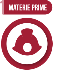 Materie prime
