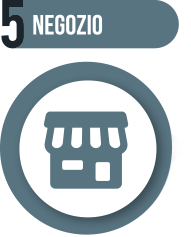 Negozio